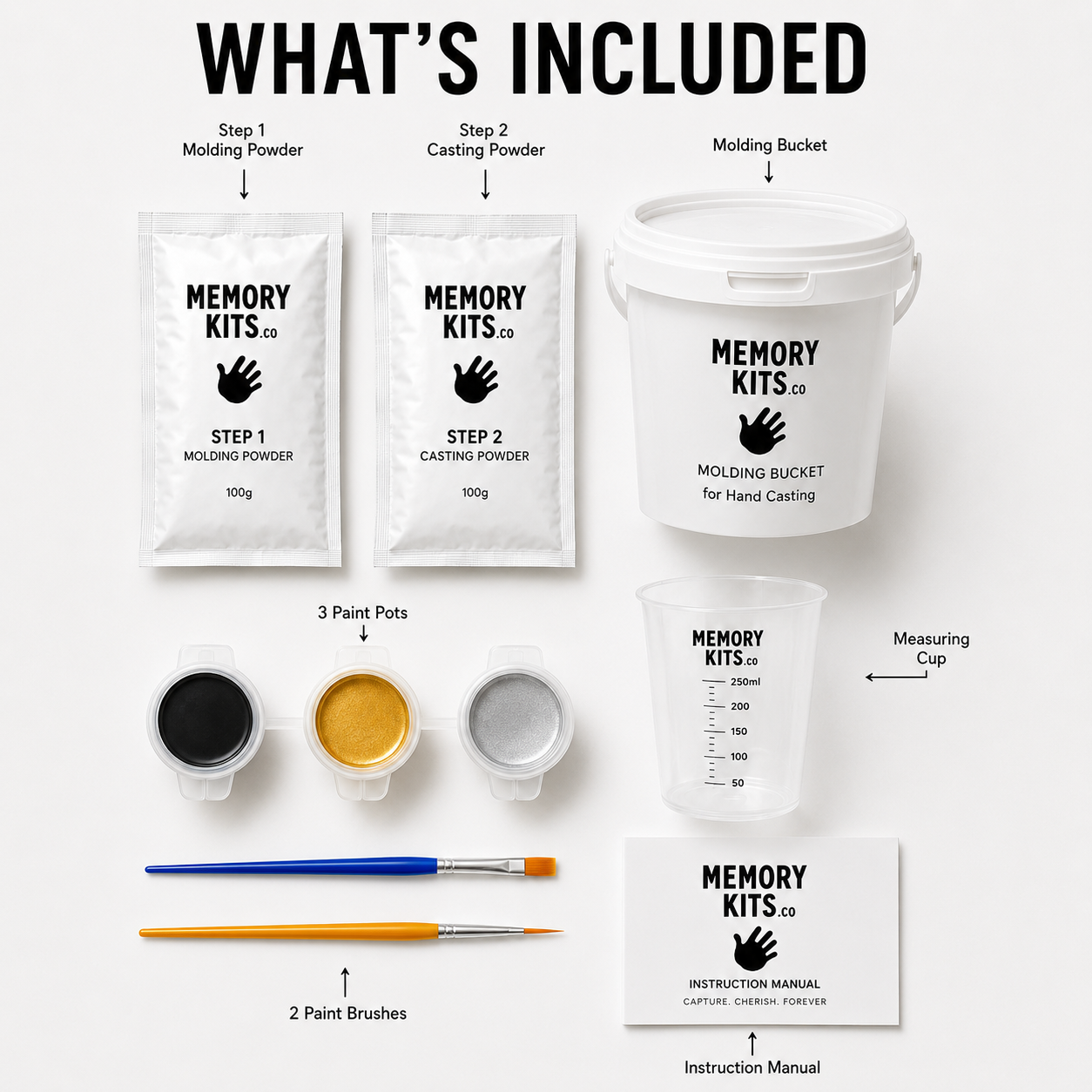 Memory Casting Kit