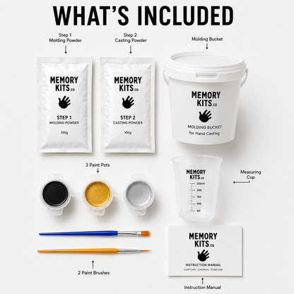 Memory Casting Kit